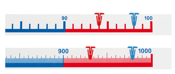 Počítacia páska v obore od 1 do 100